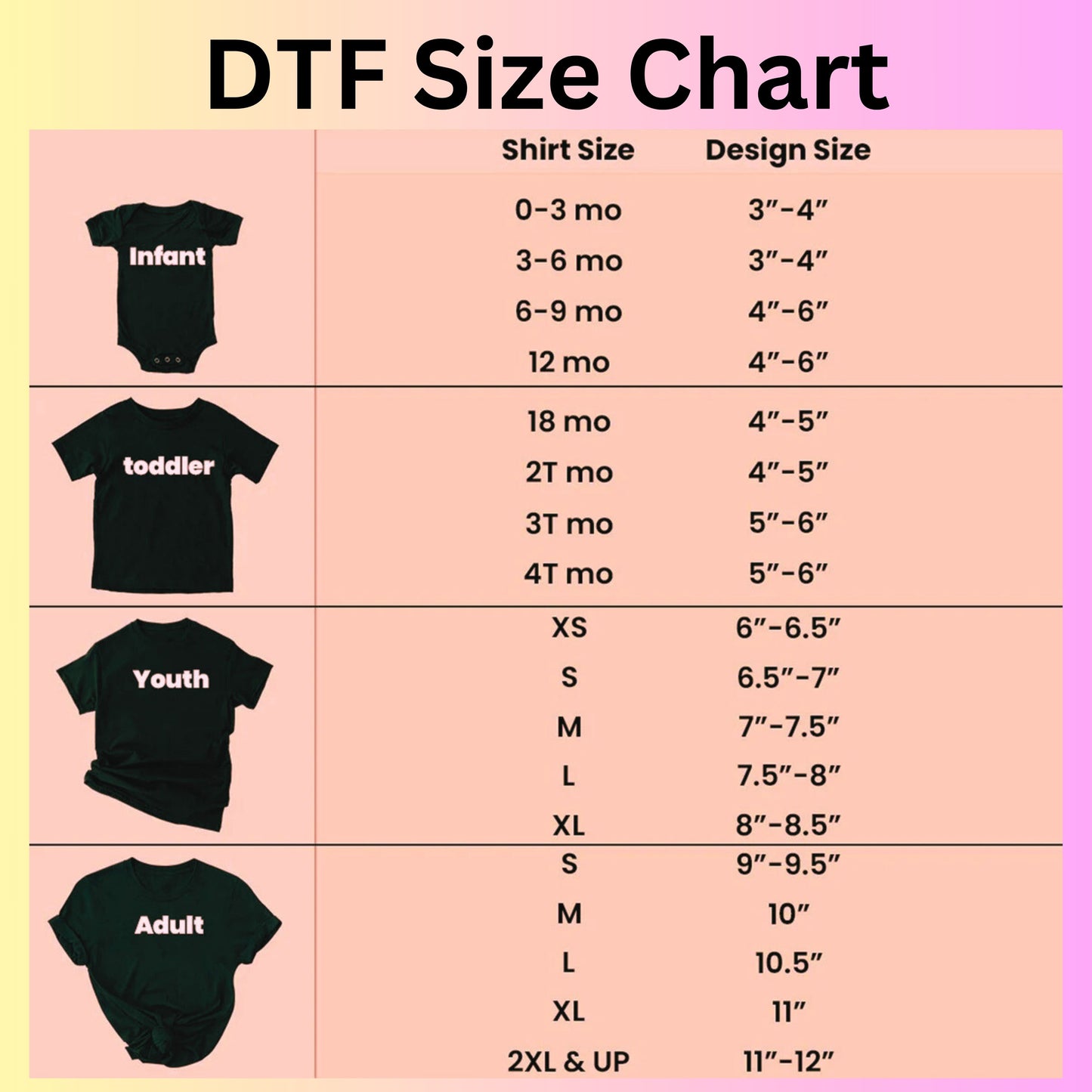 Build Your Own Gang Sheet